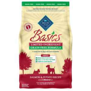 Blue Buffalo Basics